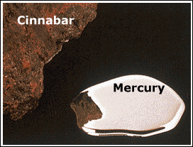 Mercury, the only metal that is liquid at room temperature. Chemical Symbol Hg : Atomic No. 80; Ar=200.59; Shells: 2,8,18,32,18,2; MP -39C; BP 357C; Main ore is its sulphide, cinnabar.